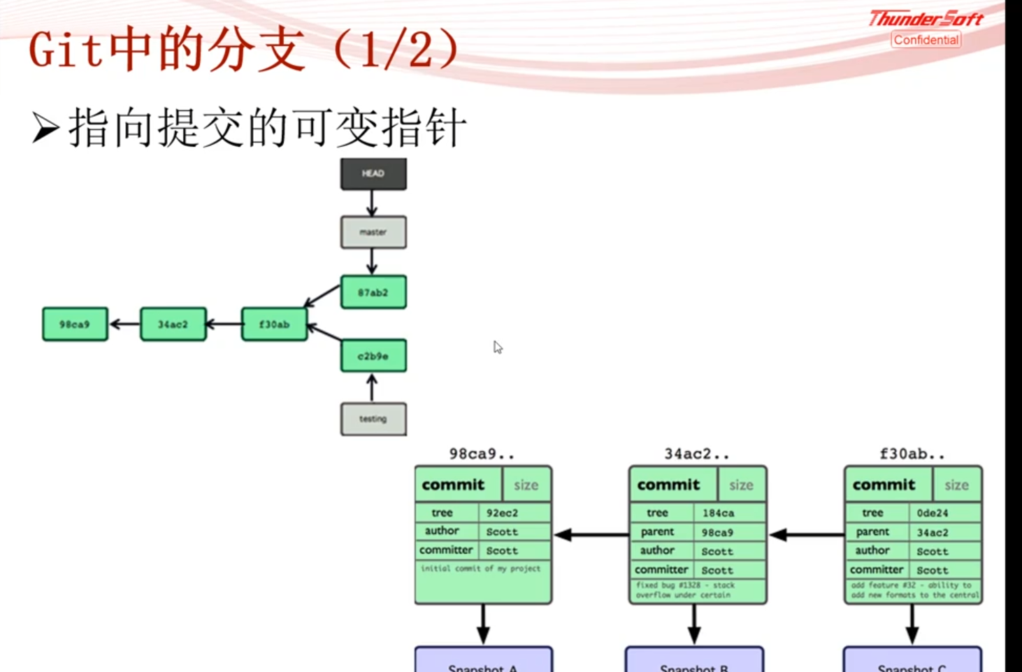 image-20250513152442097