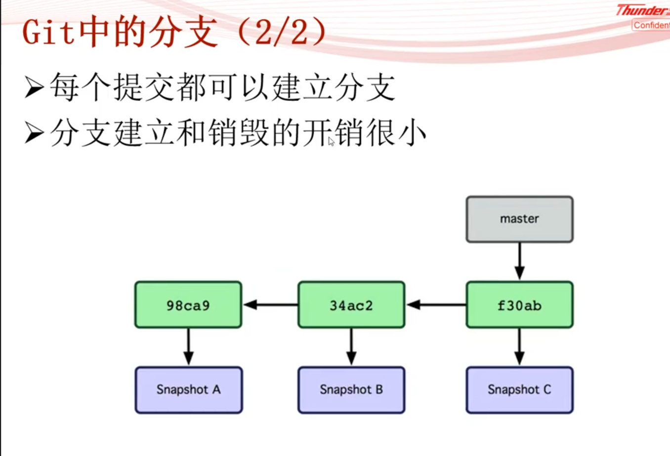 image-20250513152502889