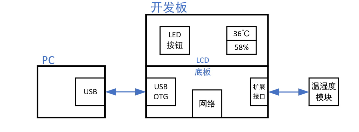 image-20250526212910856