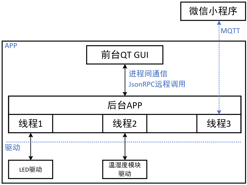 image-20250526212925438