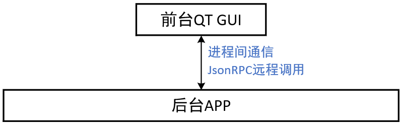 image-20250526214437761