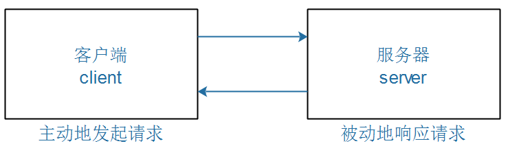 image-20250526214512905