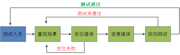 image-20250602155046456