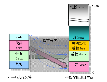 image-20250602171127068